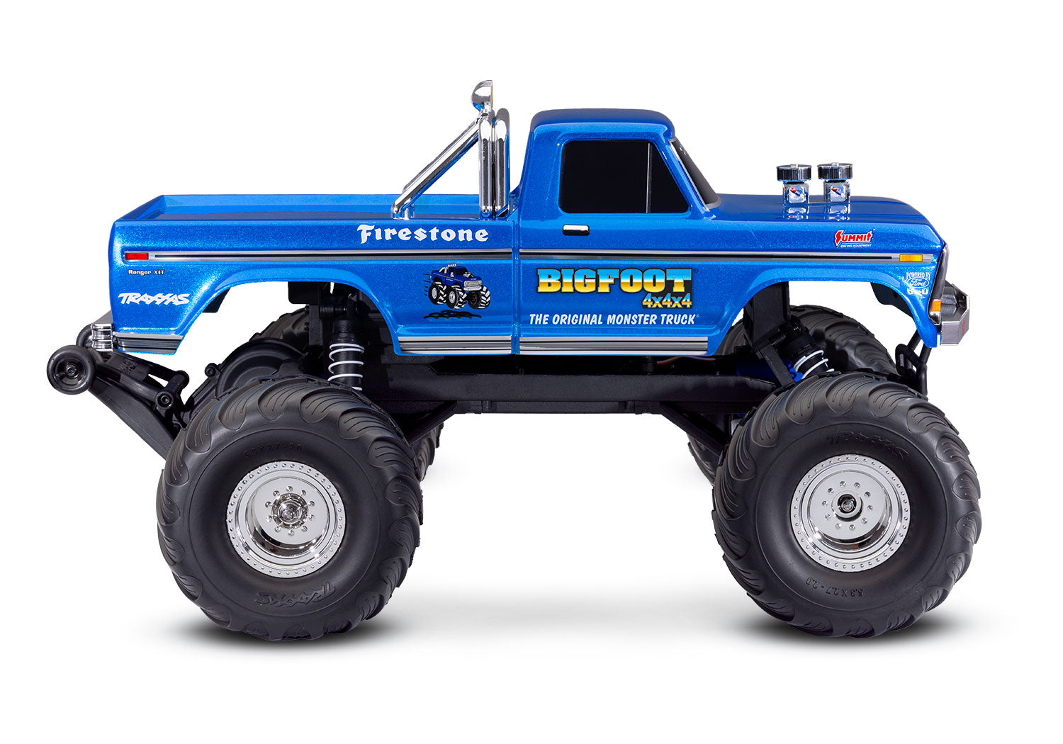 Bigfoot No1 HD w/USB-C