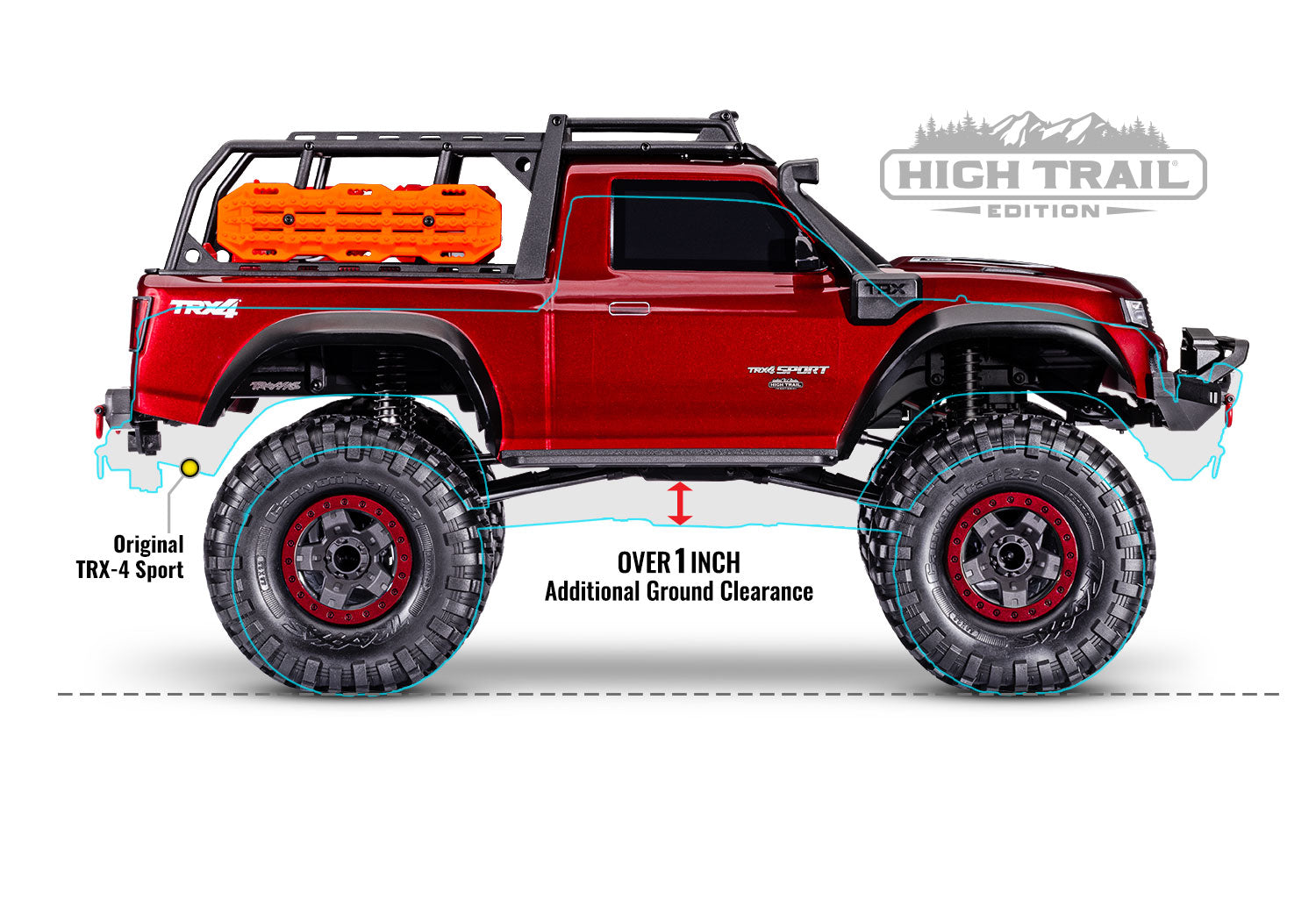TRX-4 Sport High Trail, 82044-4